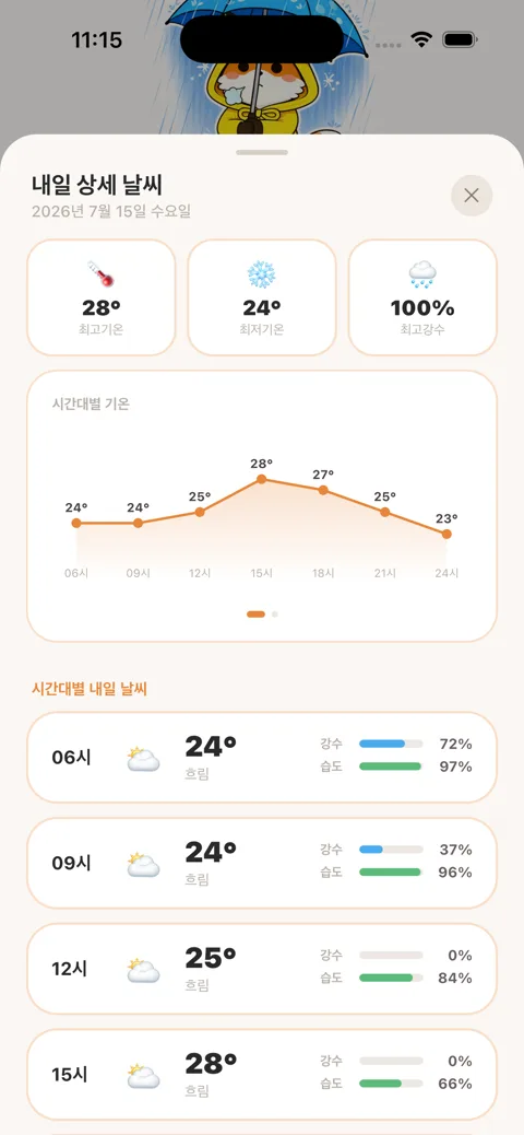 하루전 화면 2